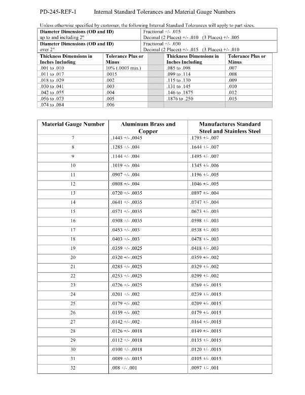 Phoenix Standard Tolerances